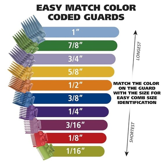 Wahl Clipper Pro Complete Haircutting Groom Kit with Easy Color Coded Guide Comb - Picture 8 of 8